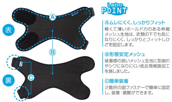 軽く・薄く・心地良い安心感